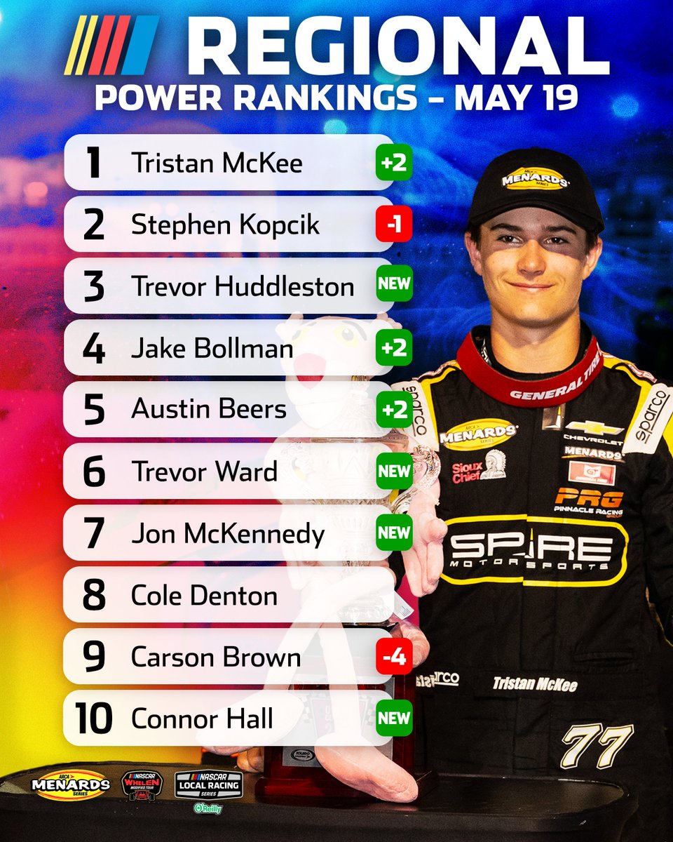 NASCARRegional tweet picture