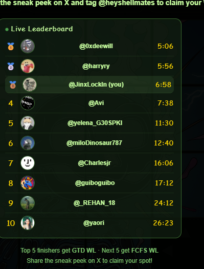 JinxLockIn's tweet photo. 🐢 Just solved all 3 Shellmates Shell Champ Puzzles! 🏆

top 3

I'm claiming my WL spot! 🔮 #Shellmates @heyshellmates https://t.co/4usz0thxBe