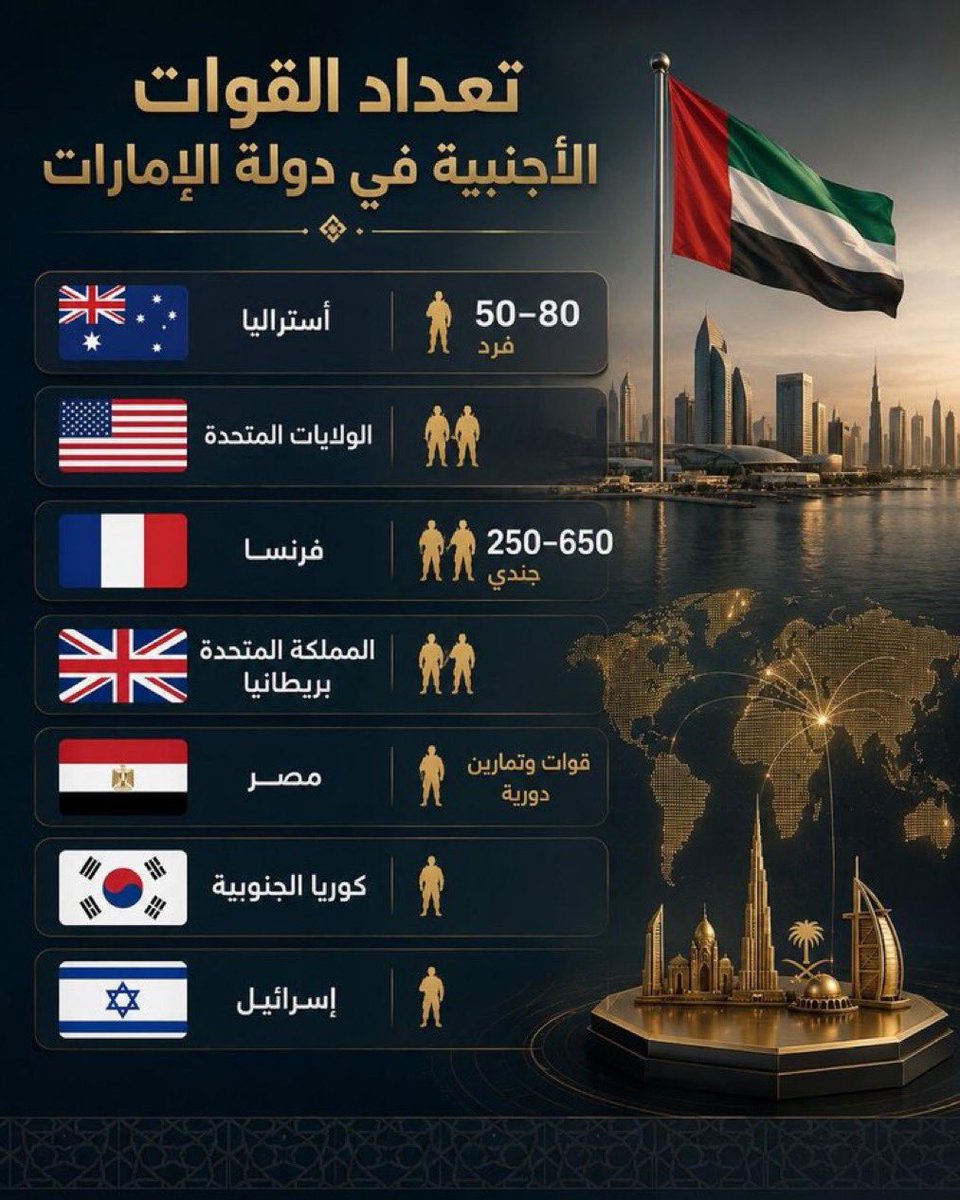 ناصر القزلان tweet media