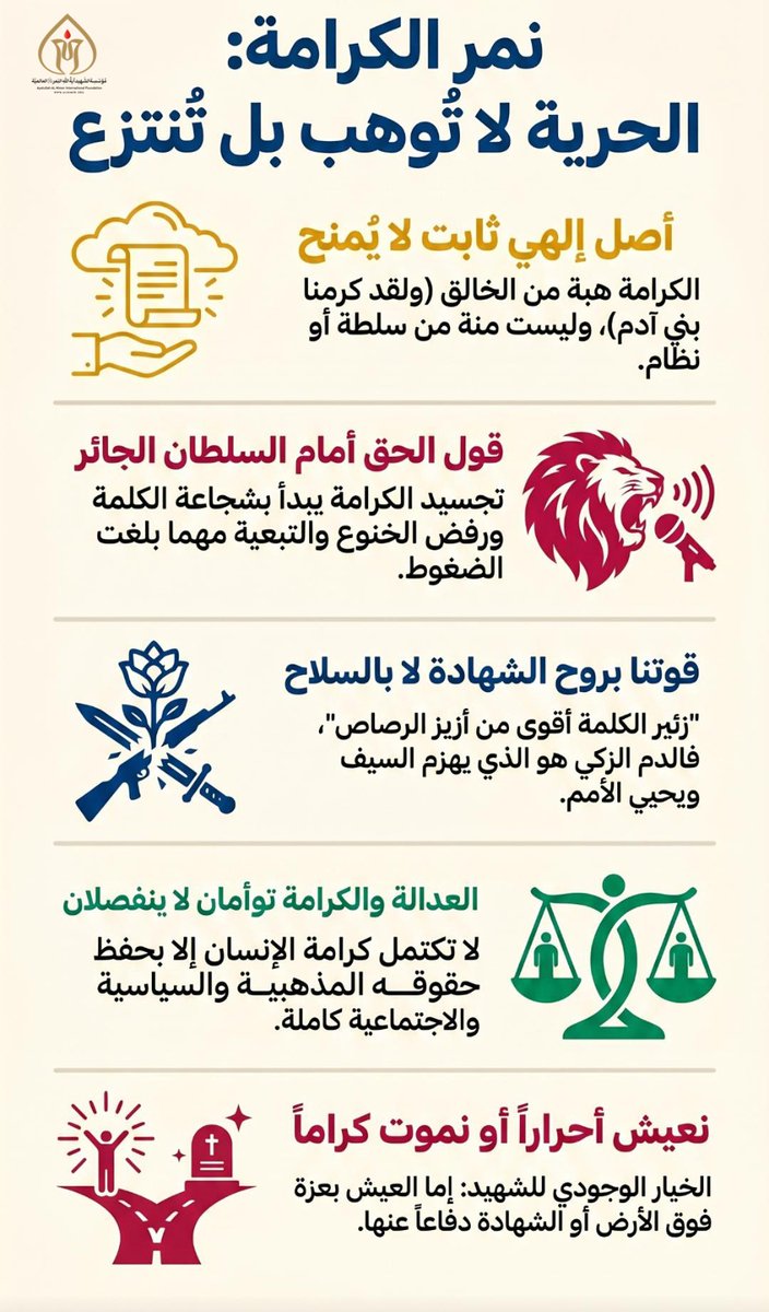 مؤسسة الشهيد آية الله النمر العالمية tweet media