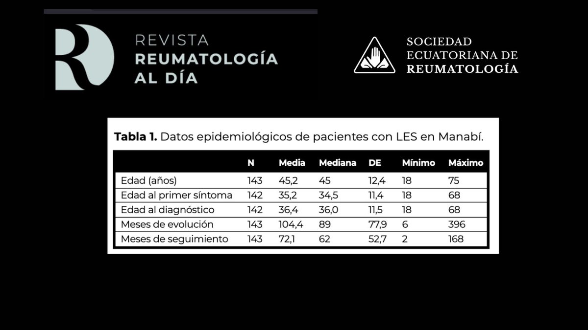 Sociedad Ecuatoriana de Reumatología tweet media
