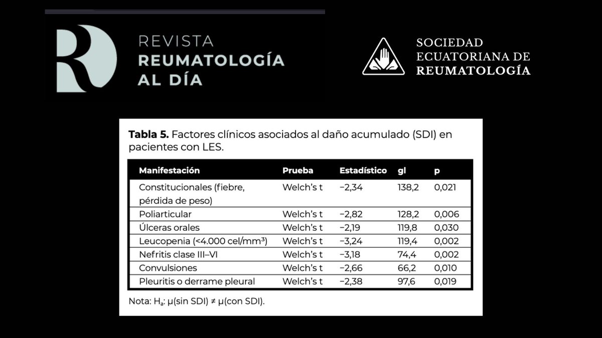 Sociedad Ecuatoriana de Reumatología tweet media