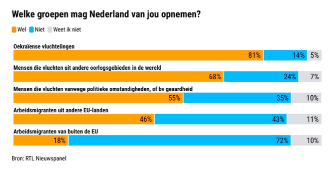 André van der Vlugt tweet media