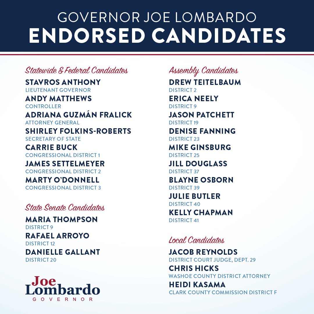 JoeLombardoNV's tweet photo. Republican primary ballots are hitting mailboxes across Nevada, and early voting starts THIS Saturday.

I’m proud to share the candidates who have my endorsement and who will fight for safer communities, a stronger economy, and real results⤵️ https://t.co/tV9bC2NQ6n