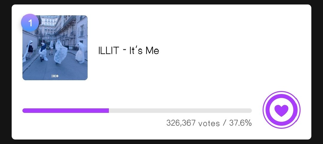 TEAM_ILLIT's tweet photo. ‼️ATTENTION PLEASE‼️

GLLIT please vote ILLIT to MUBEAT  app if you didn't have hearts beats you can watch ads 15/15, 1 ads 3 heart beats, please GLLIT help us🙏🏼 https://t.co/MC7Vcgjy9J