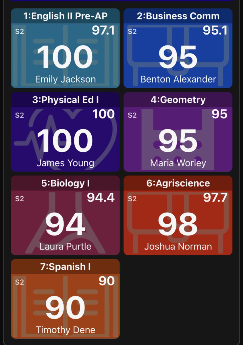 Gavin33_Profile's tweet photo. 4.0!!! https://t.co/DXn2bj3lox
