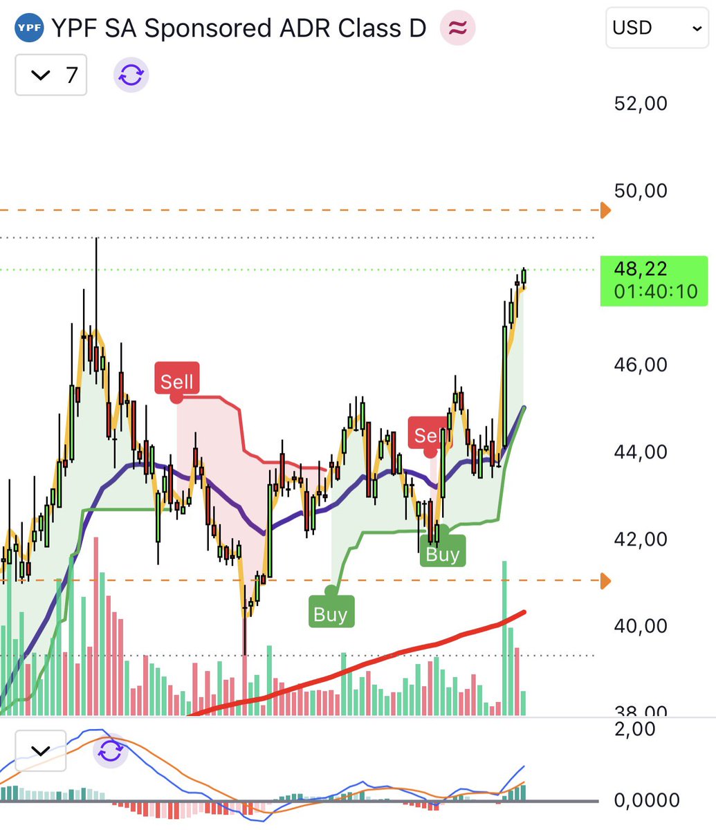 Lady Market tweet media