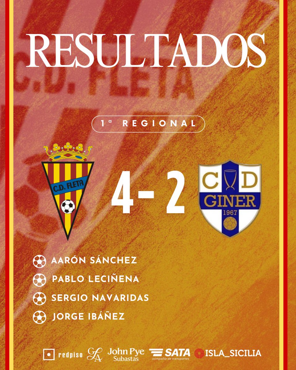 fleta_cd's tweet photo. 𝐑𝐄𝐒𝐔𝐋𝐓𝐀𝐃𝐎𝐒

¡Los resultados de una semana más! 

Vuelta a los entrenamientos. Últimas semanas. ❤️⚽️ https://t.co/Te53CF2ziX