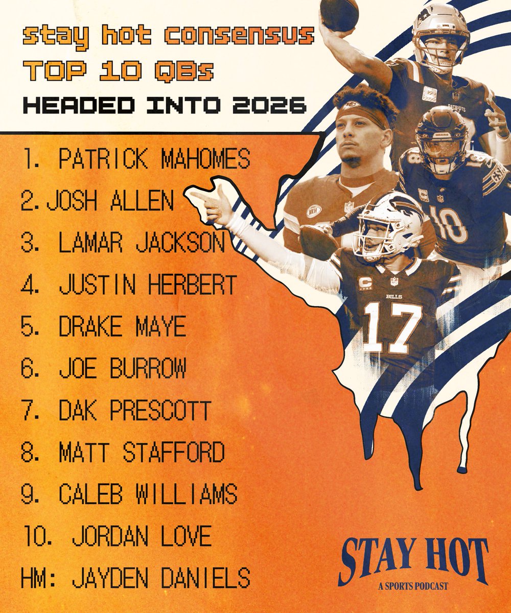 Stay Hot: A Sports Podcast tweet media