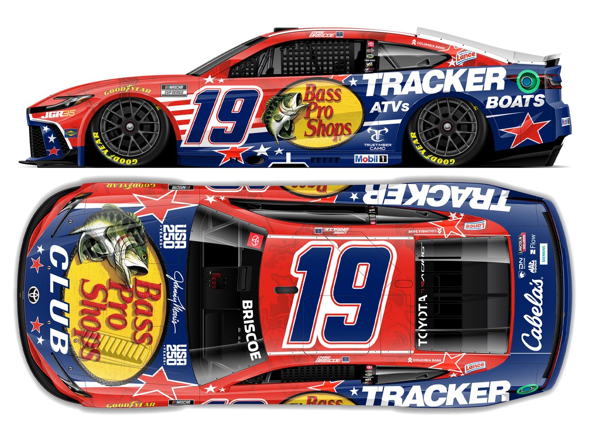 Lionel Racing tweet media