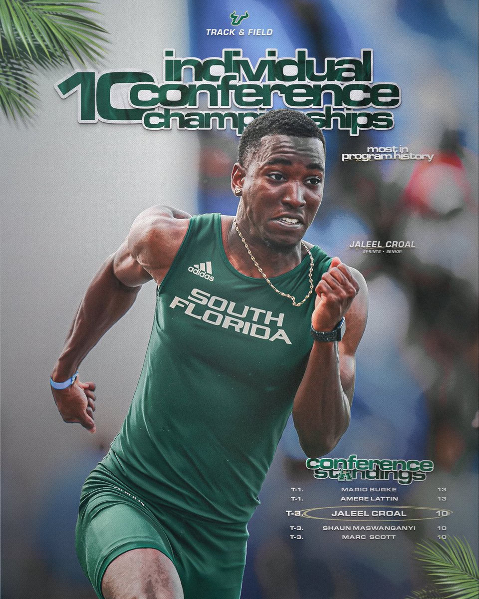 USF XCTF tweet media