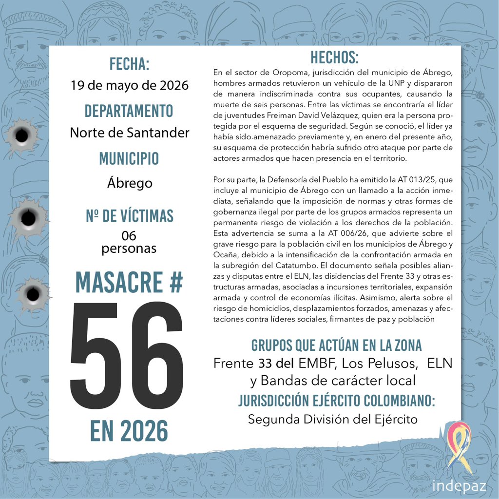 INDEPAZ tweet media