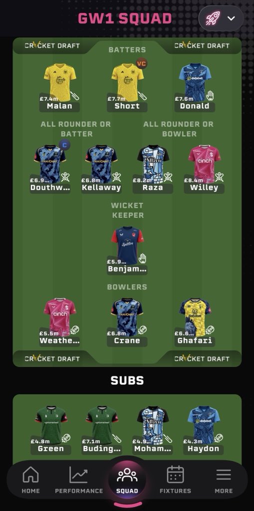 The Cricket Draft tweet media