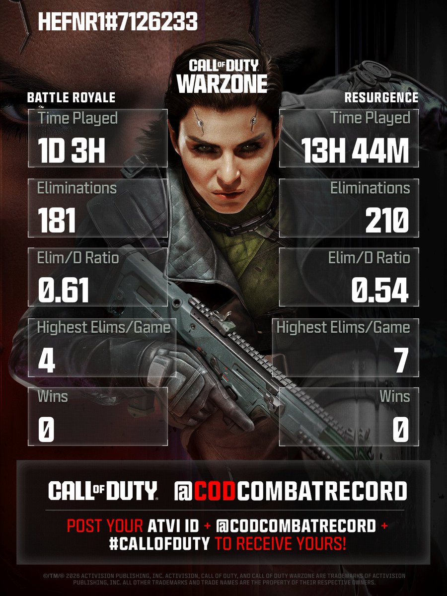 CODCombatRecord tweet media