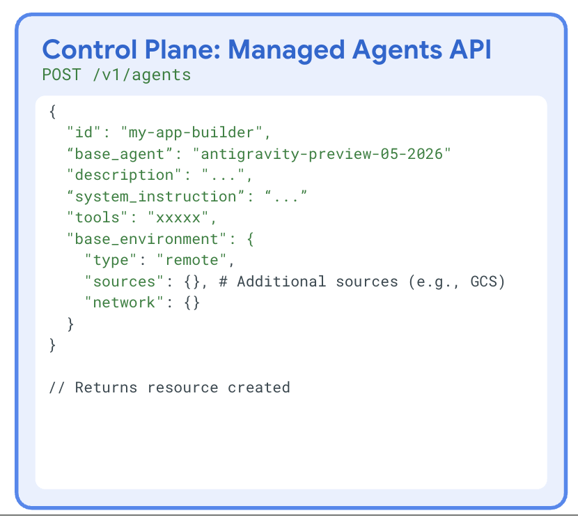 Google Cloud tweet media