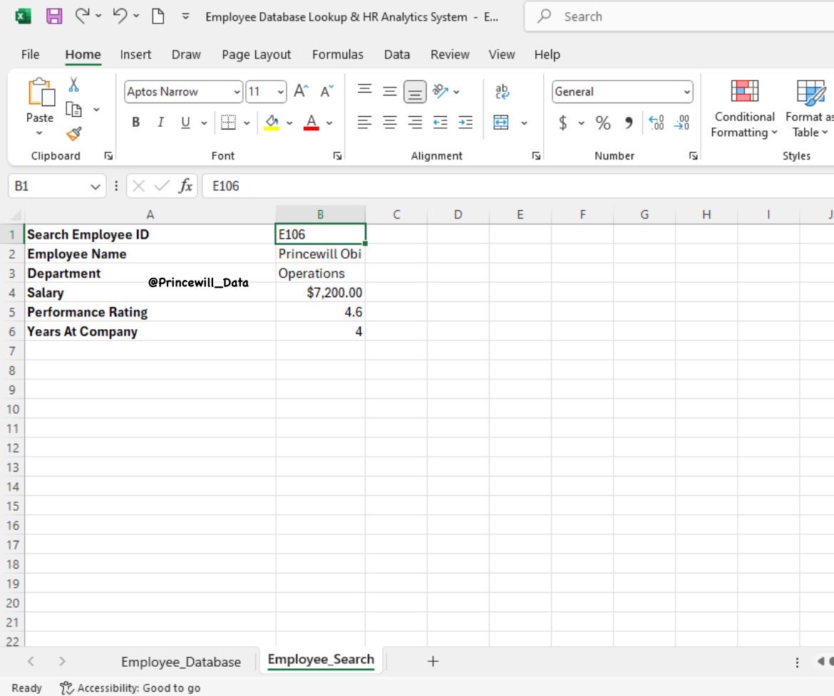 Princewill’s Data📊 tweet media
