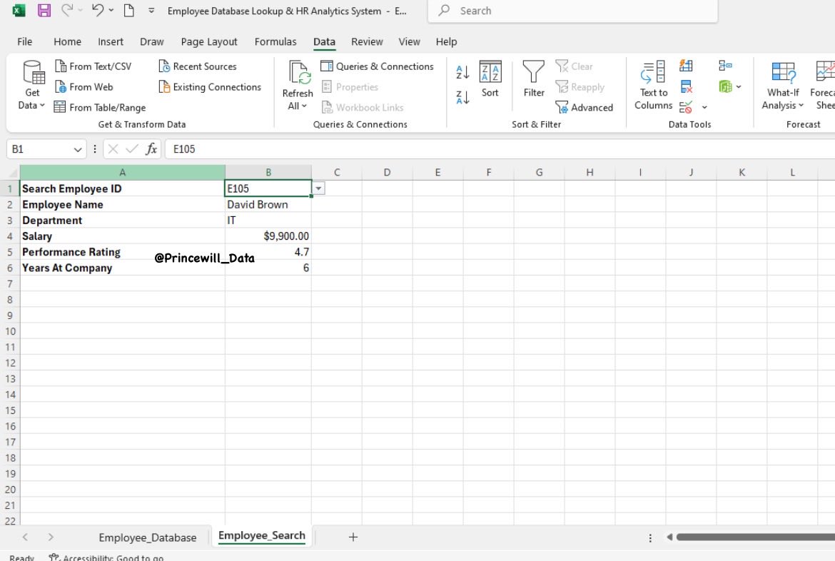 Princewill’s Data📊 tweet media