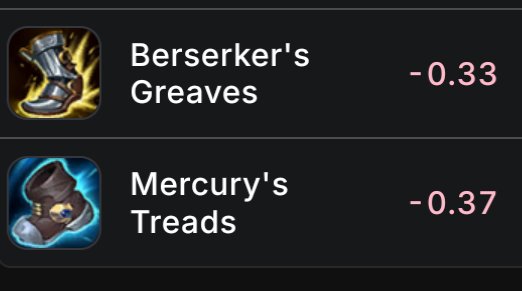 MrWedge18's tweet photo. @GarlicSniff3r It's a race to the bottom, but mercs is in the lead https://t.co/wI3V81UQiJ