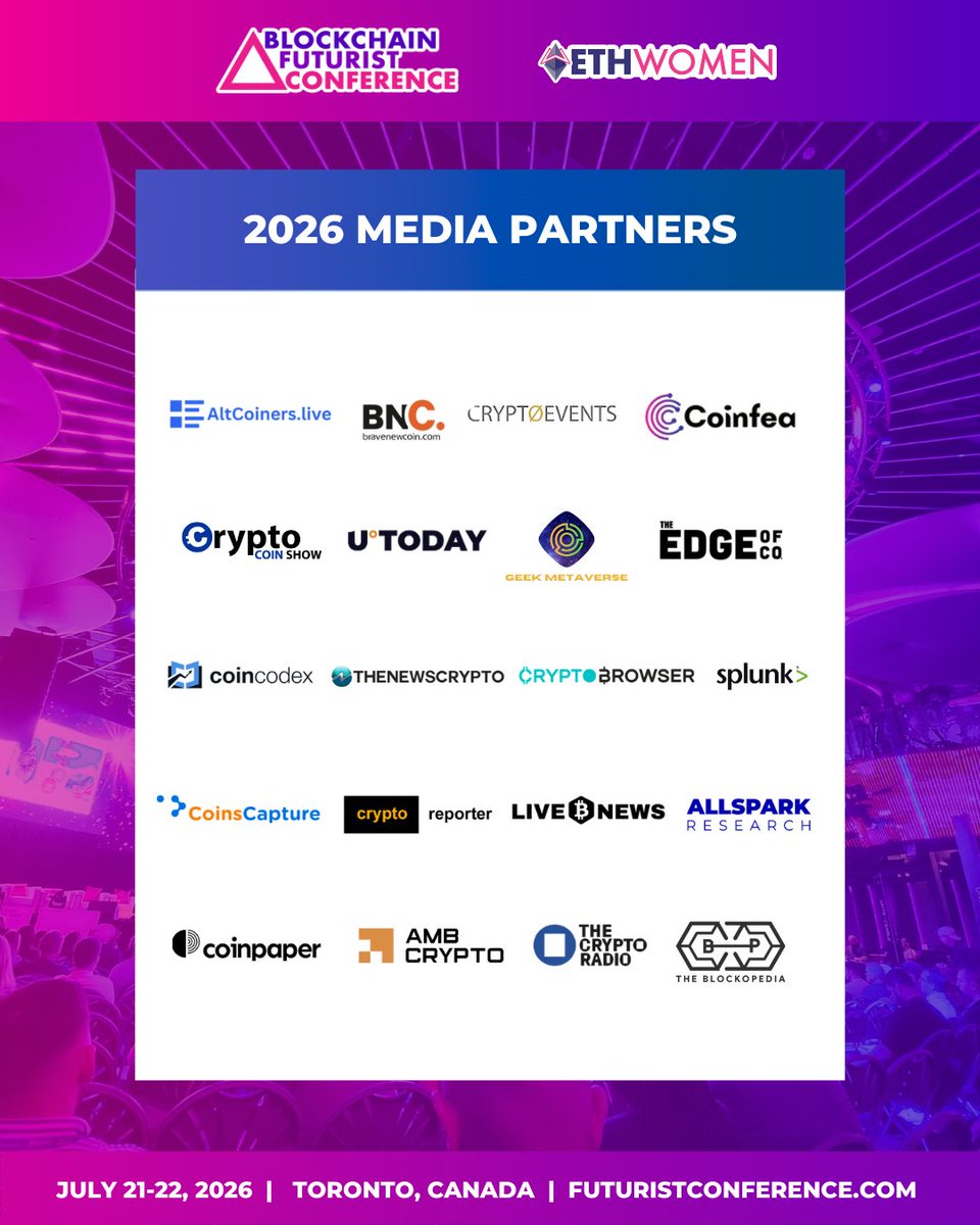 Blockchain Futurist Conference tweet media