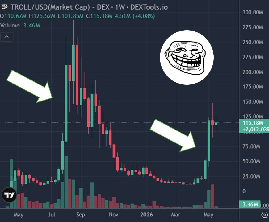 Ben Crypto tweet media
