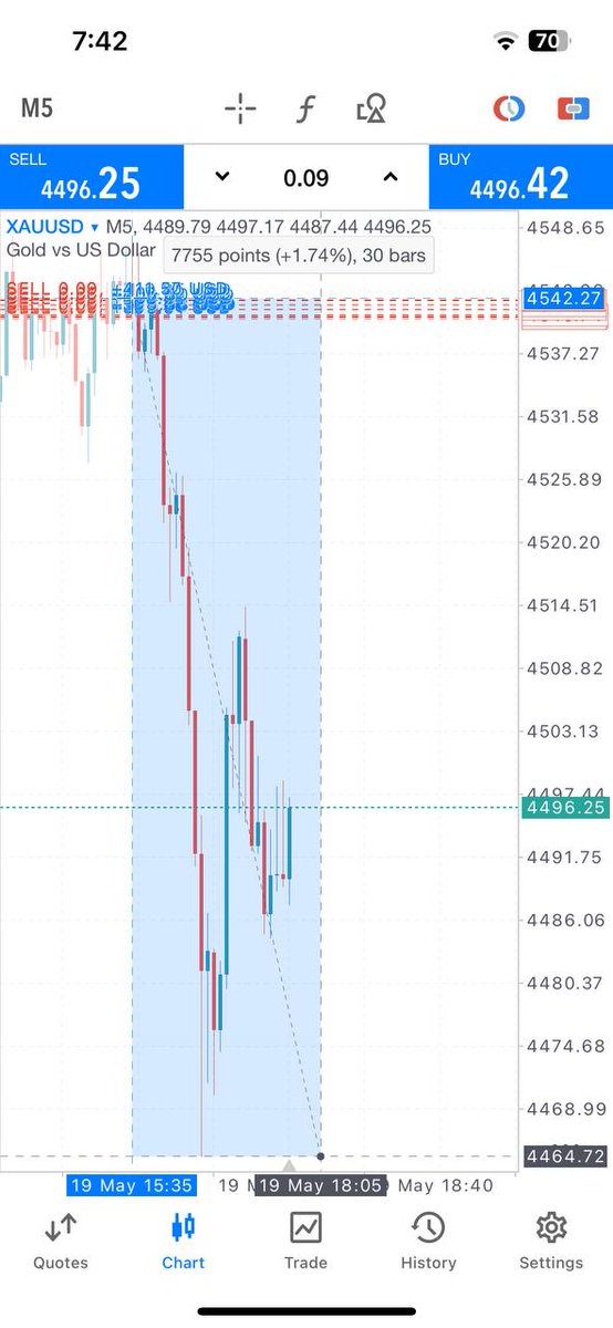 Jack Forex tweet media