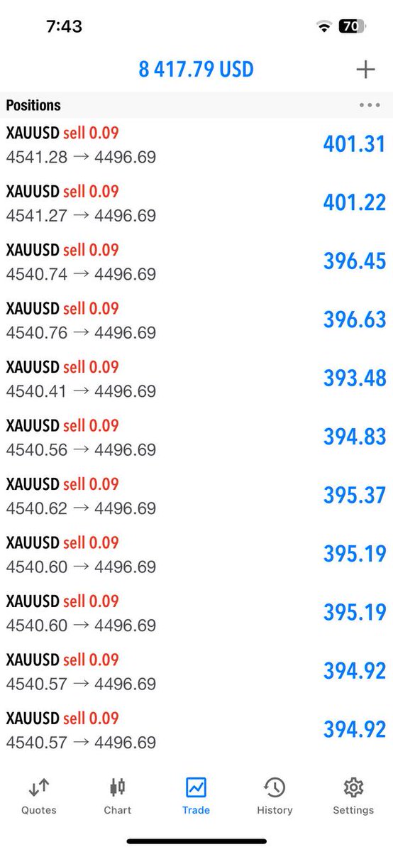 Jack Forex tweet media
