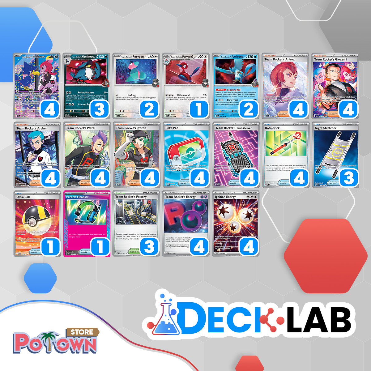 potown_store's tweet photo. Alola Trainers! π΄ Our friend @zapdostcg reached Top 4 in Utrecht! π₯ This is his Team Rocket's Honchkrow list! Congrats Joshua! π₯³
Find Honchkrow and the Transceiver in Ascended Heroes codes π https://t.co/ud3l9nZ0uy
#potownstore #ptcglcodes #pokemontcg https://t.co/FMA4FeFkhc