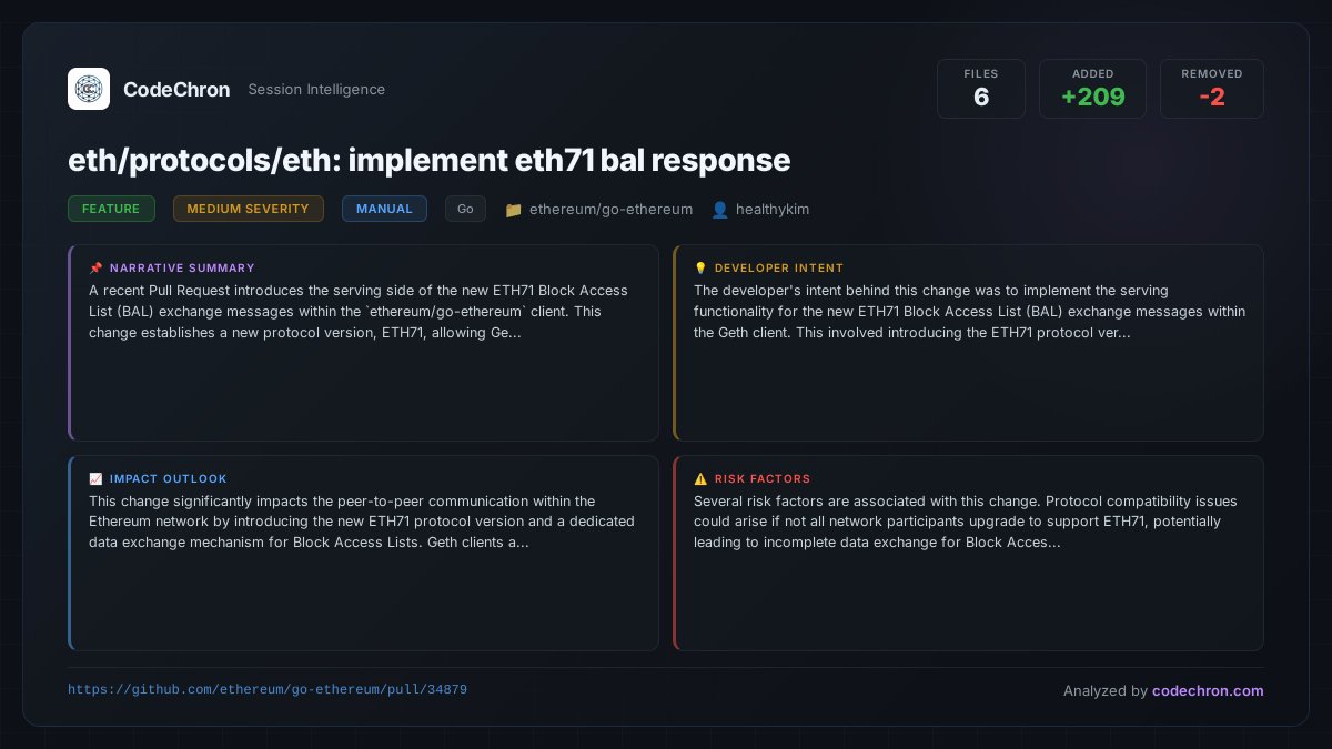 ChronCode's tweet photo. ✨ eth/protocols/eth: implement eth71 bal response

📊 6 files • +209/-2 lines
🔗 https://t.co/7d5F89Koly

#CodeChron #feature #ethereum #goethereum #go https://t.co/TZaT5FDmh3