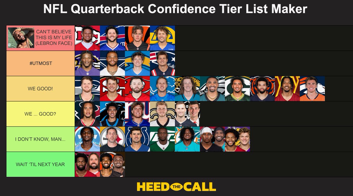 Heed the Call NFL Podcast tweet media