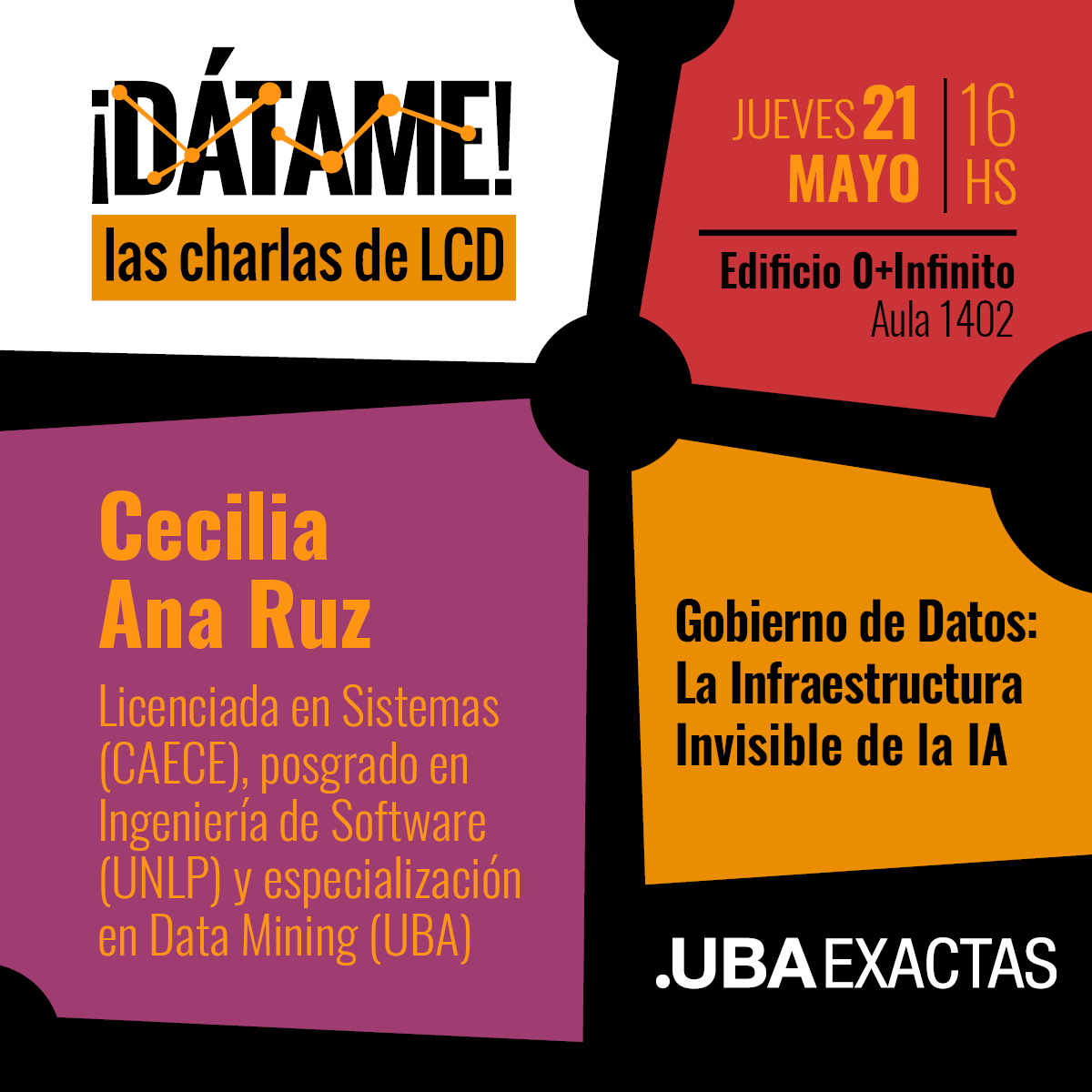 Computación, Exactas - UBA tweet media