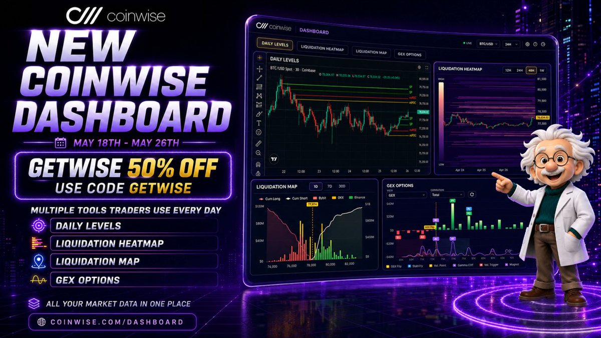 CoinWise tweet media