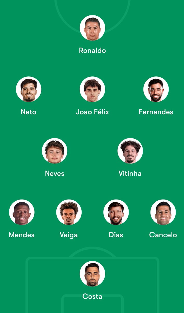 Central Cristiano Ronaldo tweet media