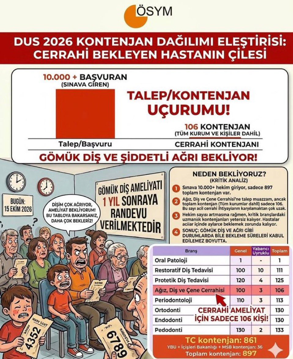dogukan tweet media