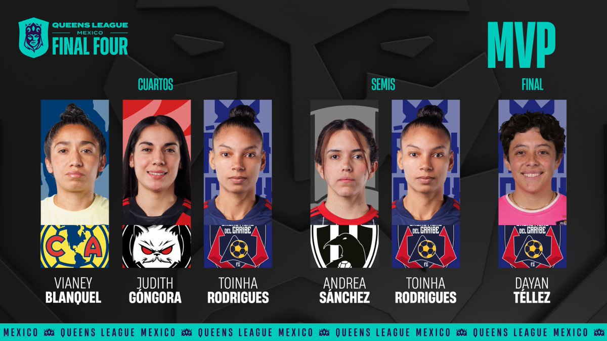 queensleague_mx's tweet photo. ¿Quién brilló más en el Final Four? ✨👑

Vota por la MVP de la Queens League con un ❤️

⏳ Tienes hasta las 16h 🇲🇽 para apoyar a tu favorita. https://t.co/iR8lJVIFbm