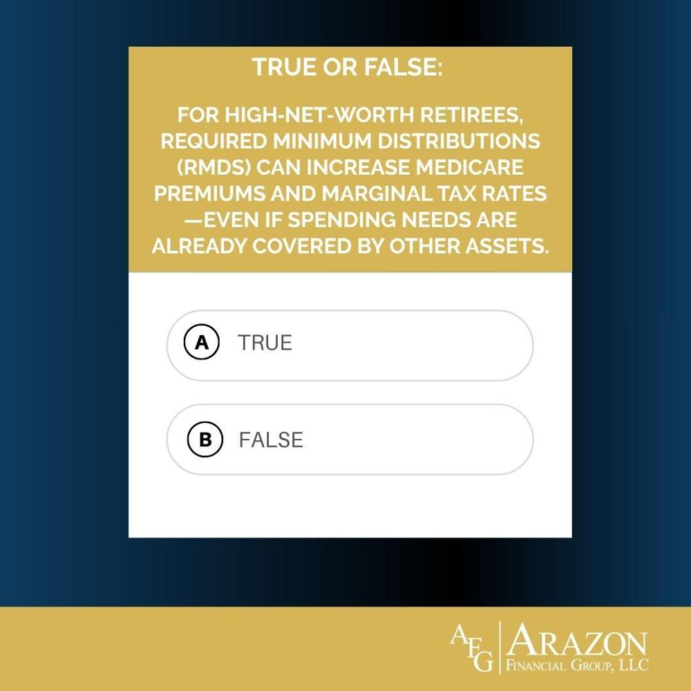 ArazonFinancial's tweet photo. For high‑net‑worth retirees, taxes and income planning rarely operate in isolation.

Can Required Minimum Distributions affect Medicare premiums and tax rates, even when spending needs are already covered?

Find out in this week's #TuesdayTrivia ⬇️ https://t.co/BASeDJjXJ9