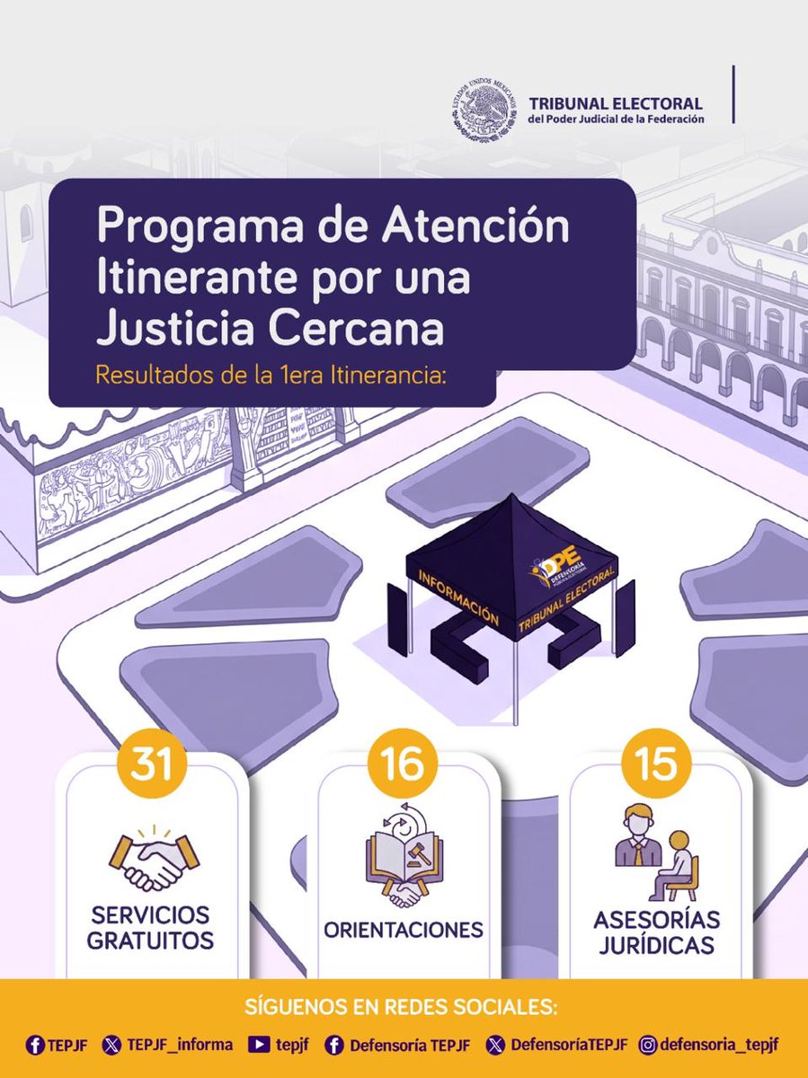 DefensoriaTEPJF's tweet photo. La Defensoría Pública Electoral llevó sus servicios hasta Papantla con el Programa de Atención Itinerante. Brindamos:

✔️ Asesoría jurídica y

✔️ Orientación

¡Atención directa en territorio!

Porque el acceso a la justicia no debe depender de la distancia

 #DefensoríaIncluyente https://t.co/Ncw6GwYrln