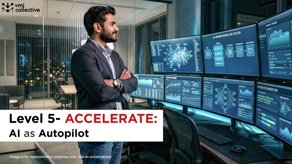 VMICollective's tweet photo. Level 5: ACCELERATE: AI as Autopilot

Level 5 automation is here: AI drives workflows, people guide and optimize. VMI empowers blending automation with human insight for next-level business performance. The future of work is collaboration https://t.co/lp5ntUsCvx #AITransformation https://t.co/6w2yGZWNbO