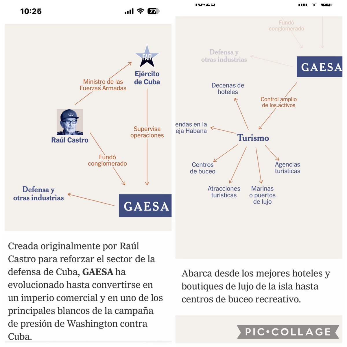Pocholo5906's tweet photo. Por años Cuba ha culpado a EU  de su pobreza por el “bloqueo”, pero el grupo político-militar se ha enriquecido sin dejar nada a la población. Este modelo ya se ha copiado en México gracias al Macuspana. Artículo del NYT. -1- https://t.co/KEgYV3af3t