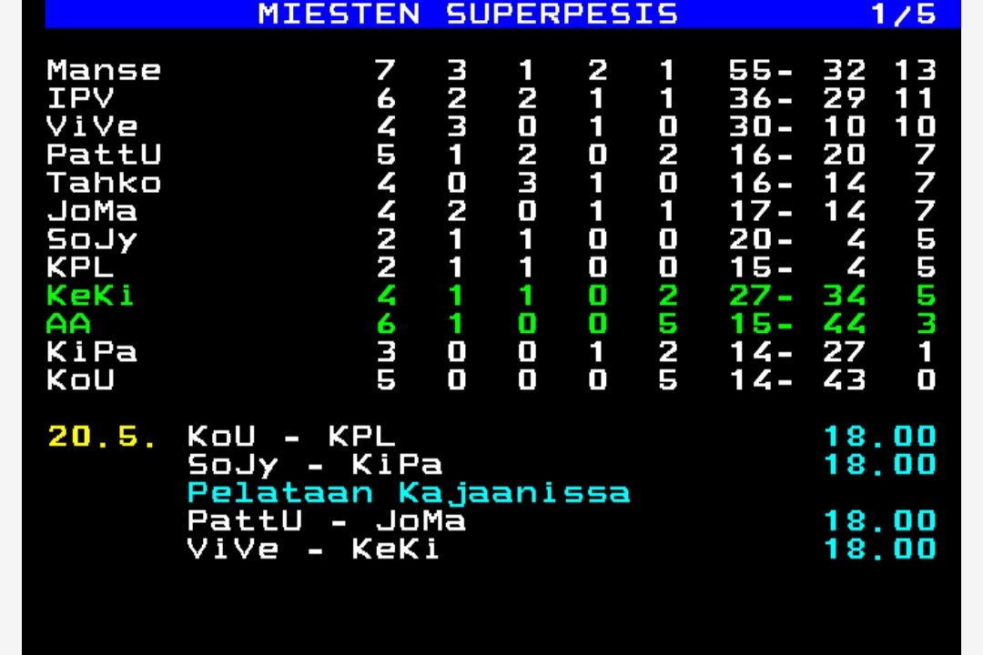 MTReitti's tweet photo. Toistan uudelleen. Hienoa @IPVreds 💪
Mutta tämä otteluohjelma on vitsi. Manse 7 peliä ja Sojy/KPL 2!!!
Ei menisi läpi missään muussa palloilusarjassa.. #superpesis https://t.co/diJvE8atAv
