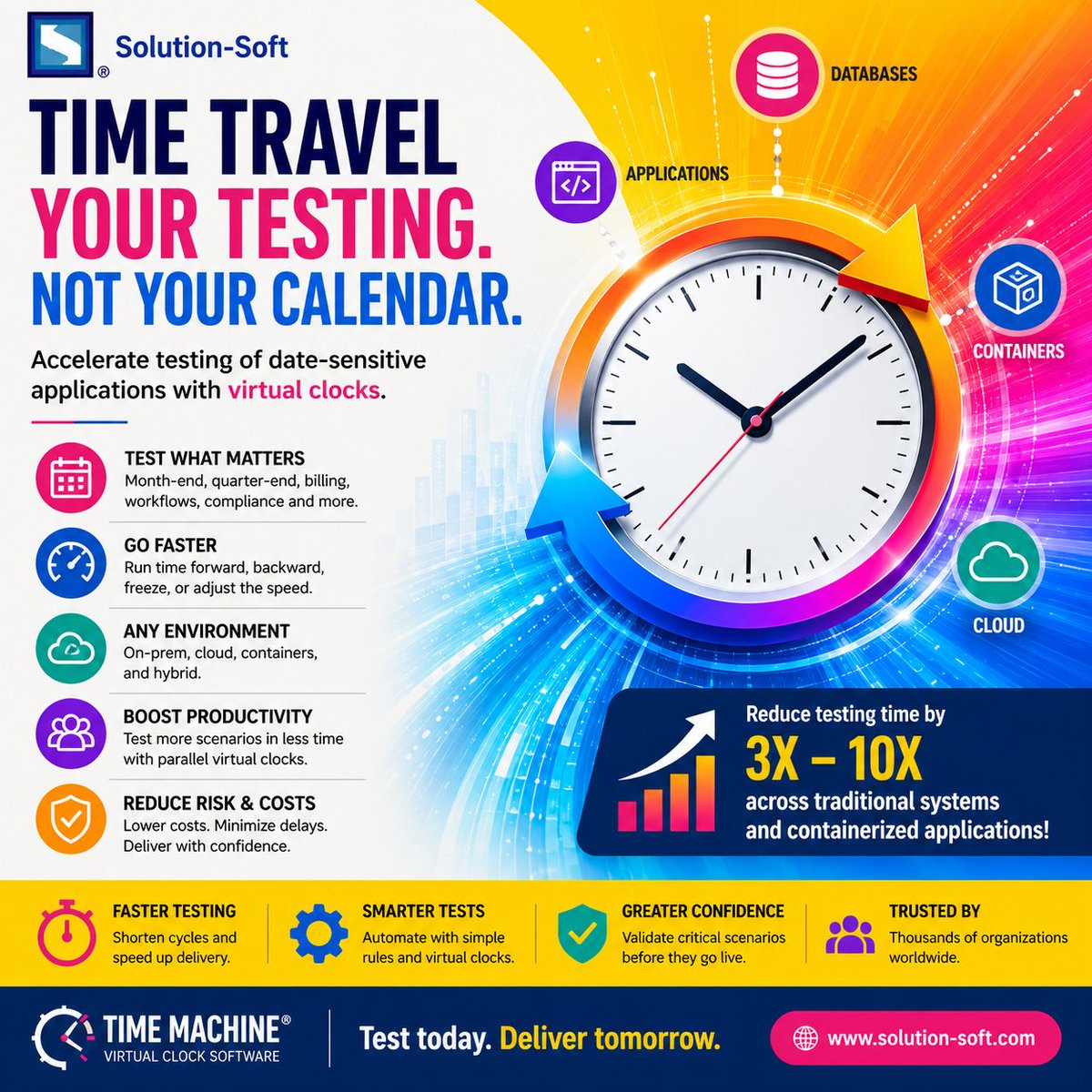 SolutionSoftTM's tweet photo. Waiting on the calendar slows testing down.
Time Machine® helps teams validate date-sensitive applications using virtual clocks, so month-end, billing, compliance, and workflow testing can move faster and with confidence.
#TimeMachine #SoftwareTesting #DevOps #QA https://t.co/WUUX83xfFL
