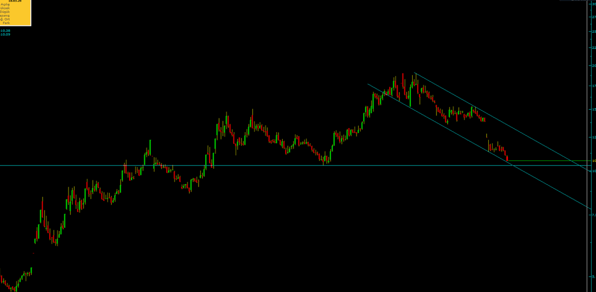 TRADER FERNANDO tweet media