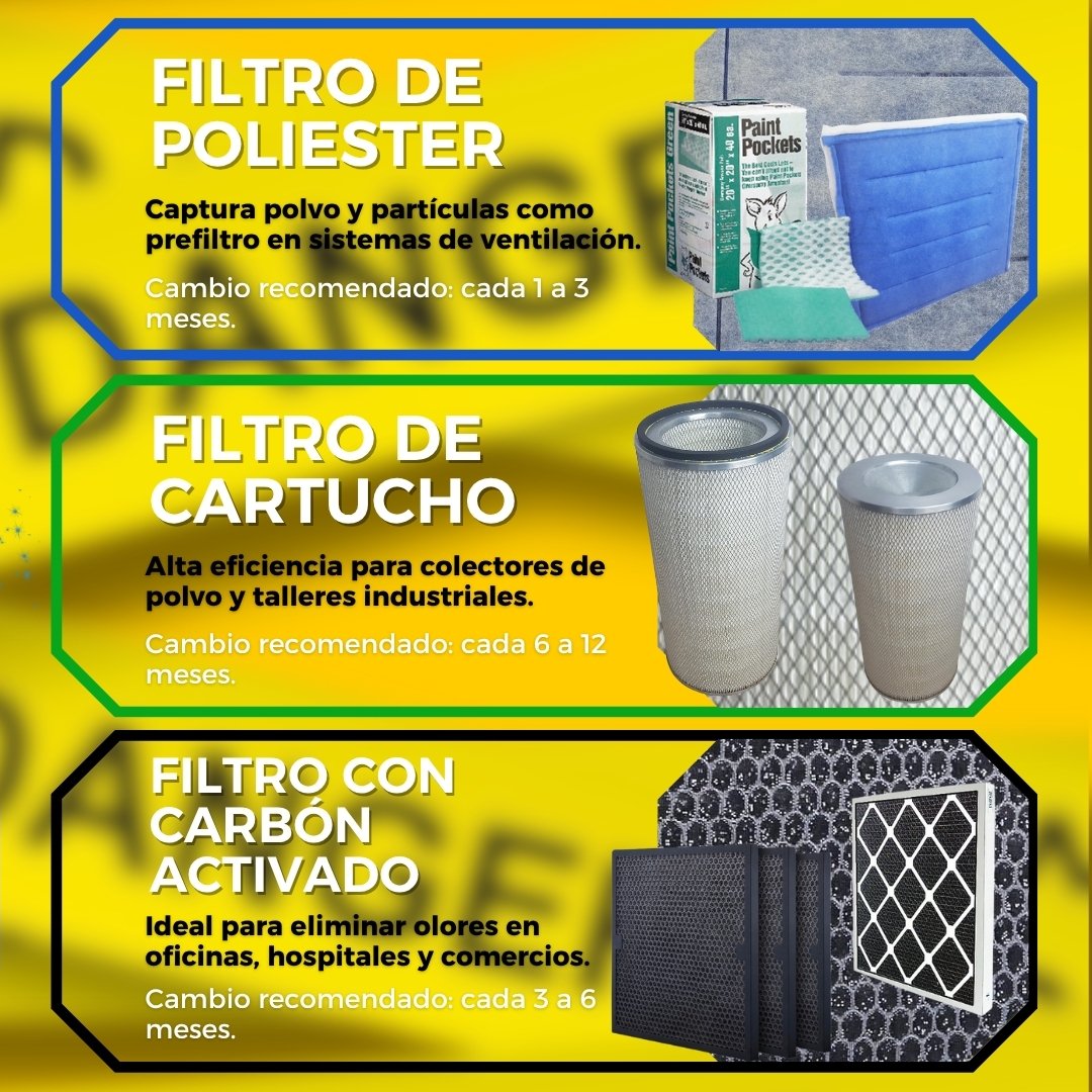 Capisaweb's tweet photo. ¡El filtro correcto transforma tus espacios! En CAPISA tenemos la solución ideal ajustado para tus necesidades. 🛡️

¡Contáctanos hoy mismo!
📧 ventas@cabinasdepintura.com.mx
📞 Tel: 81 81343167
Visítanos:
🌐 Cotiza Ahora: https://t.co/IGDDKHRksm https://t.co/69ph4Xy3oT