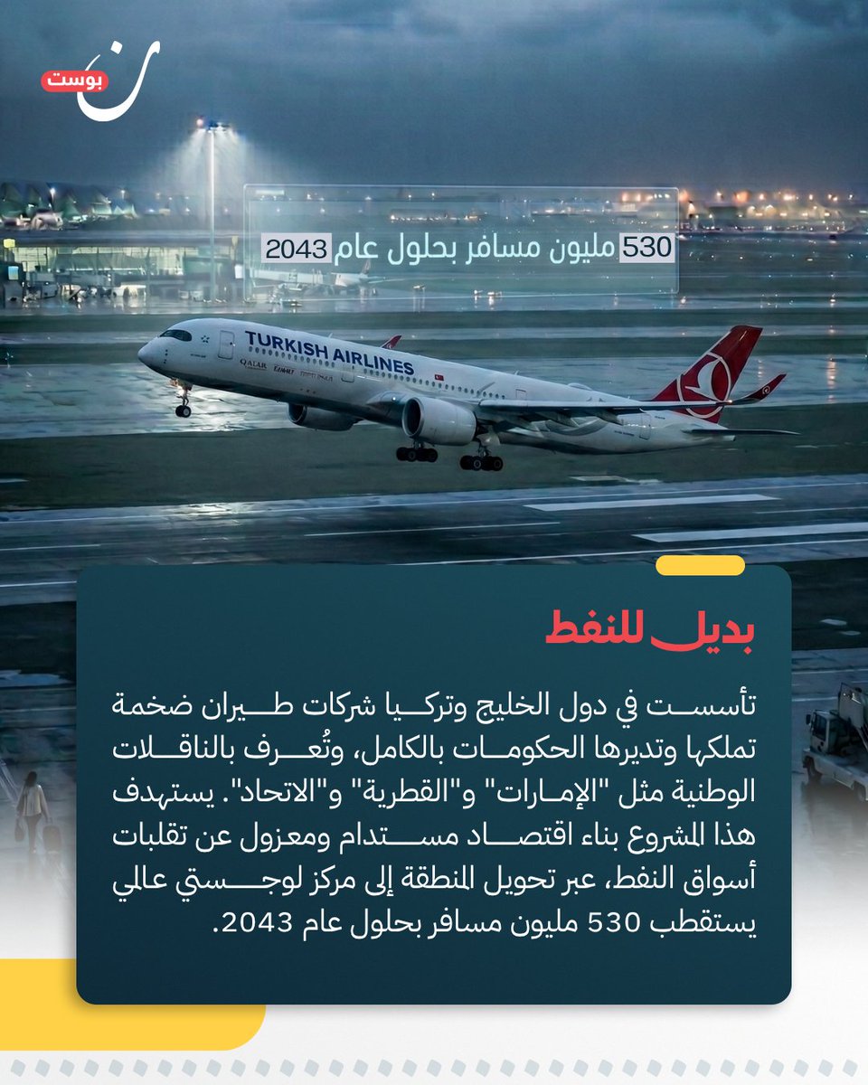 نون بوست tweet media
