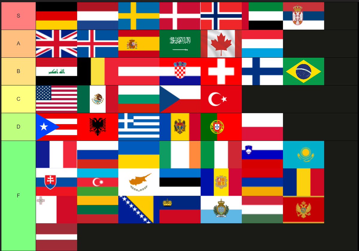 SMI imperator tweet media