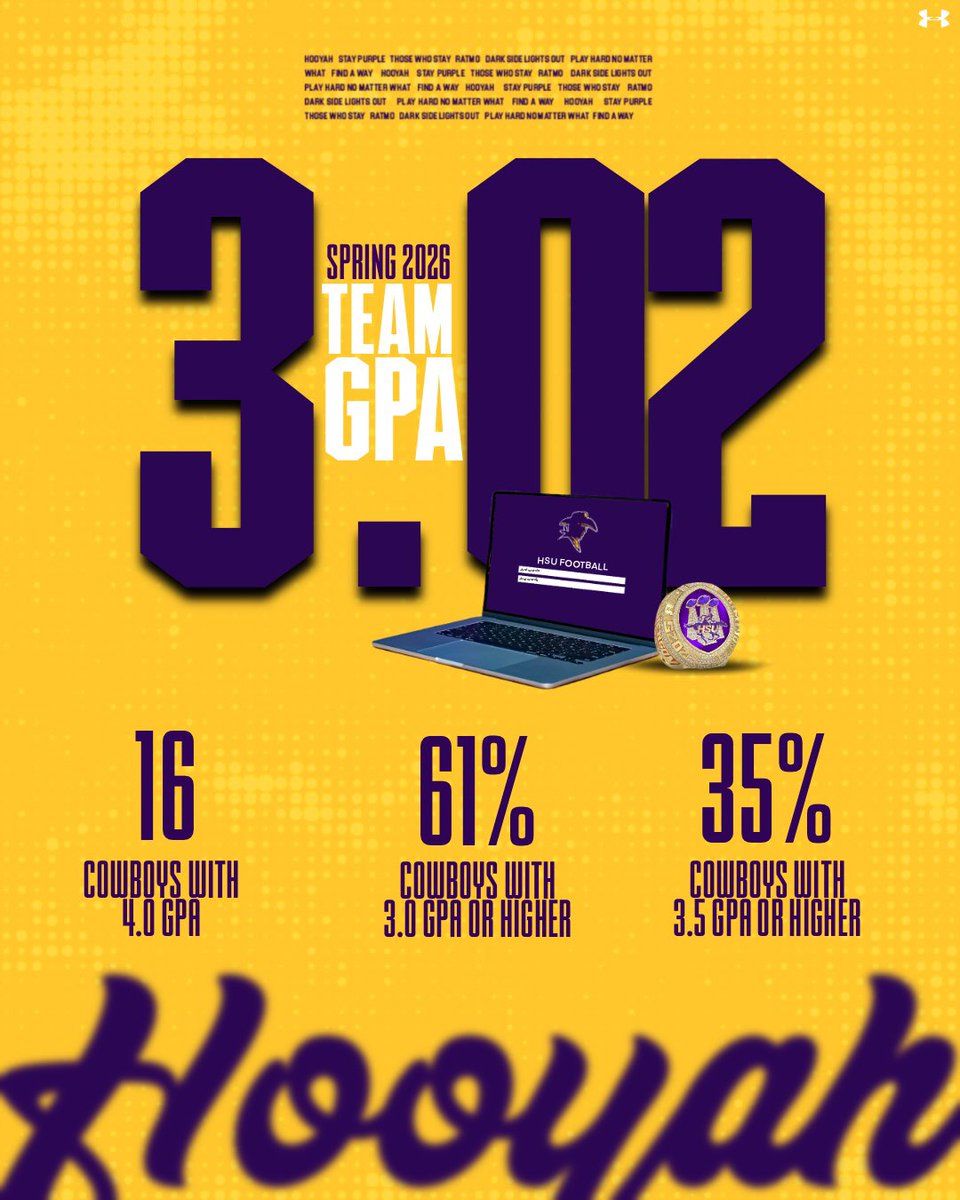 Hardin-Simmons Cowboy Football tweet media