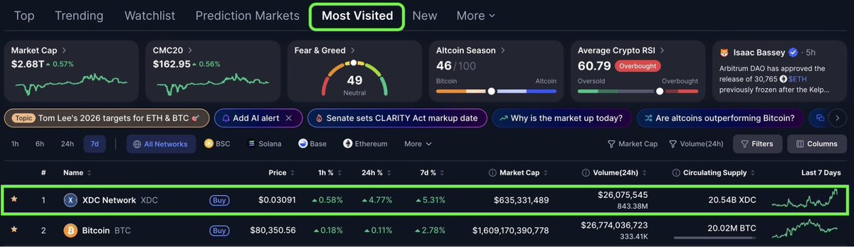 XDCPools tweet media
