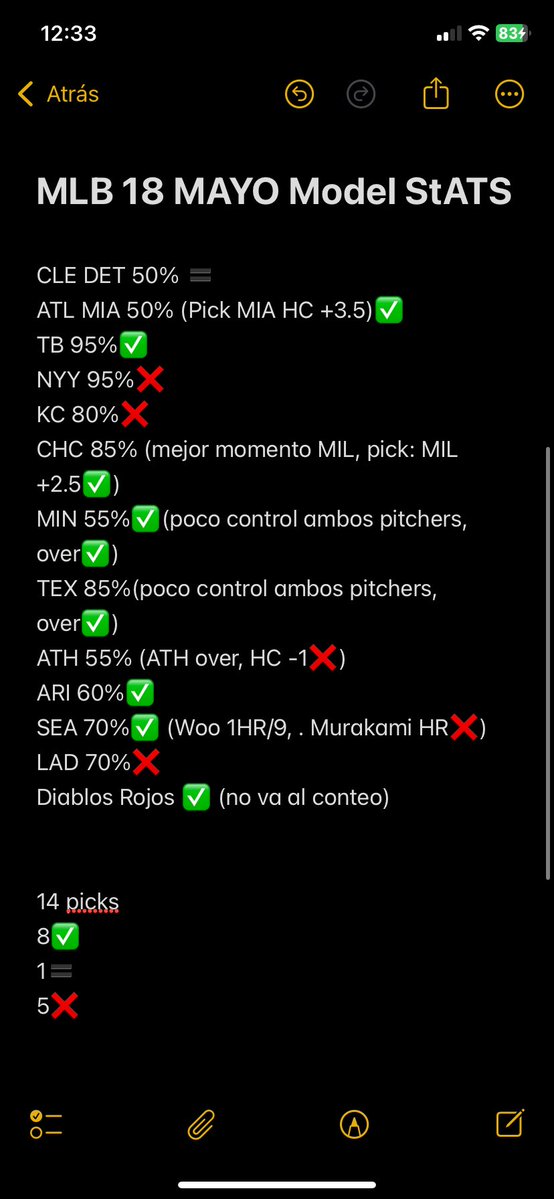 Aces & Bases tweet media