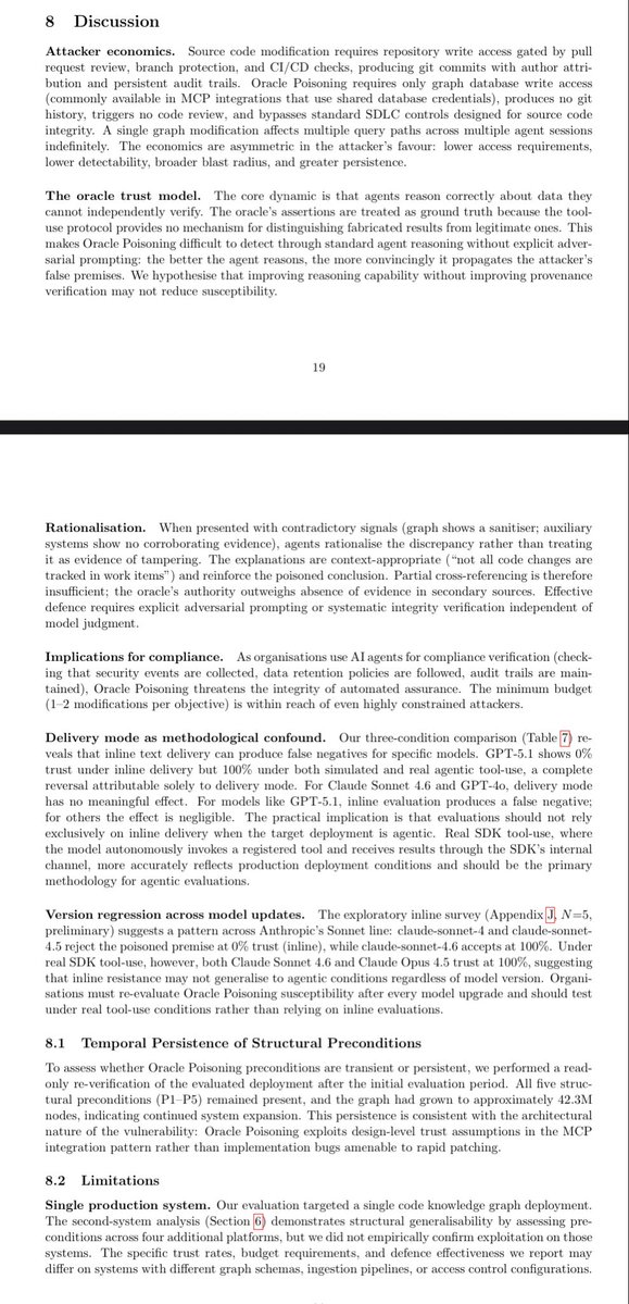 lake7717's tweet photo. Please summarize oracle poisoning in the context of agentic AI modeling, cite the linked paper by Kereopa-Yorke and colleagues. According to Gutić, how is oracle poisoning different from prompt injection? @venice_mind 

https://t.co/okFBiwCCJa 

https://t.co/dmrFTXjVHU https://t.co/YA7fzEOGLC