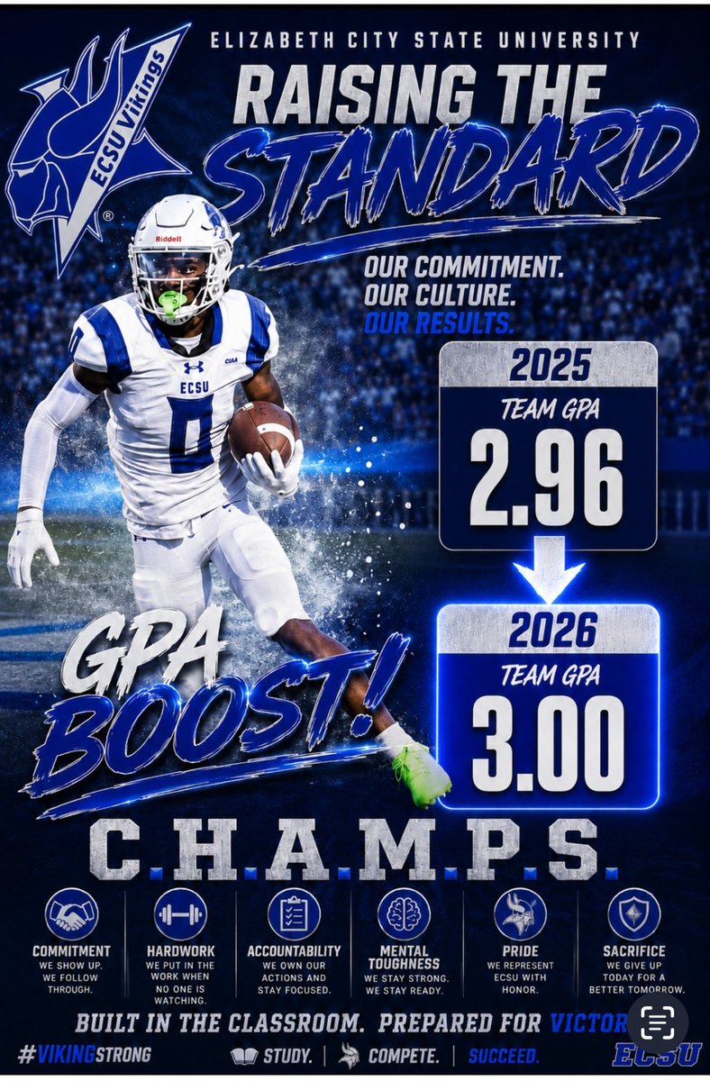 CoachAJ_Jones's tweet photo. Student Athletes=C.H.A.M.P.S https://t.co/iI2fDQtT9C