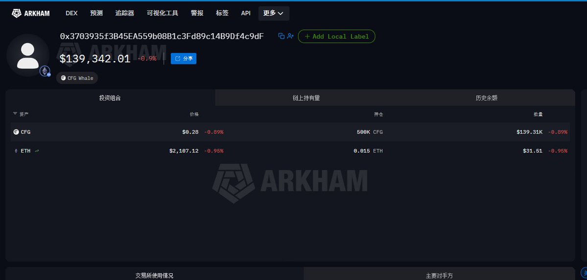 Insider | 链上情报🕵️ tweet media